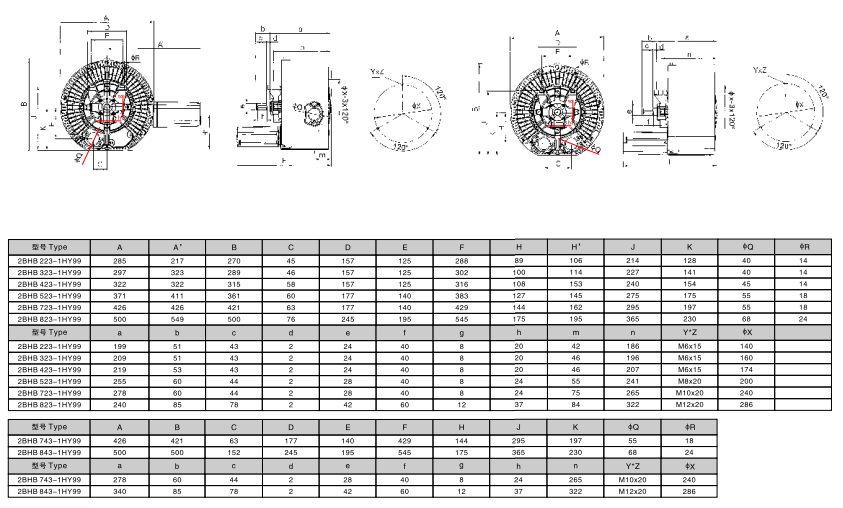 皮帶式側(cè)風(fēng)道風(fēng)機(jī)尺寸67.png