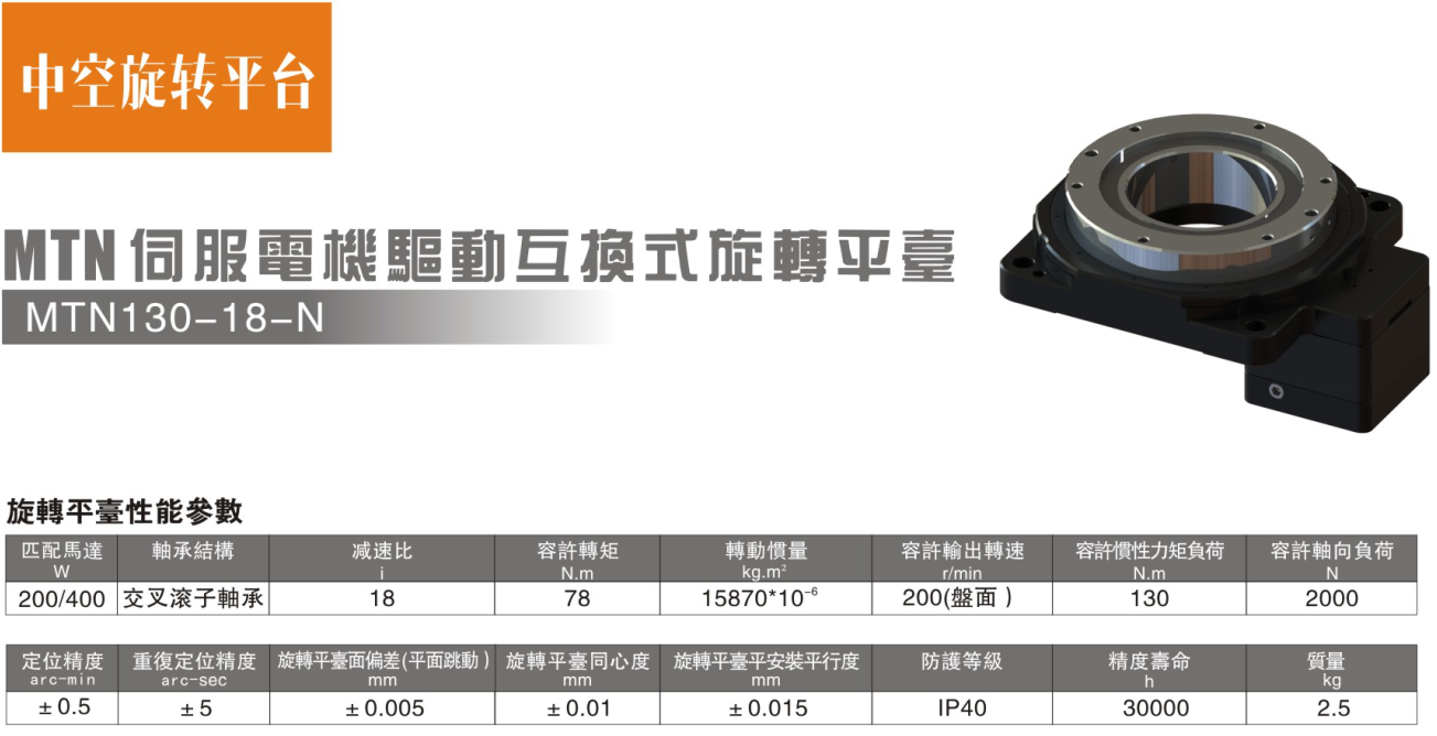 伺服電機(jī)驅(qū)動(dòng)互換式旋轉(zhuǎn)平臺(tái)MTN130-18-N參數(shù).png