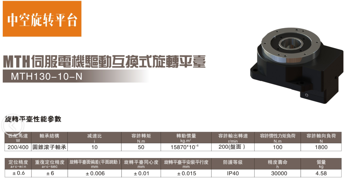 伺服電機(jī)驅(qū)動(dòng)互換式旋轉(zhuǎn)平臺(tái)MTH130-10-N參數(shù).png