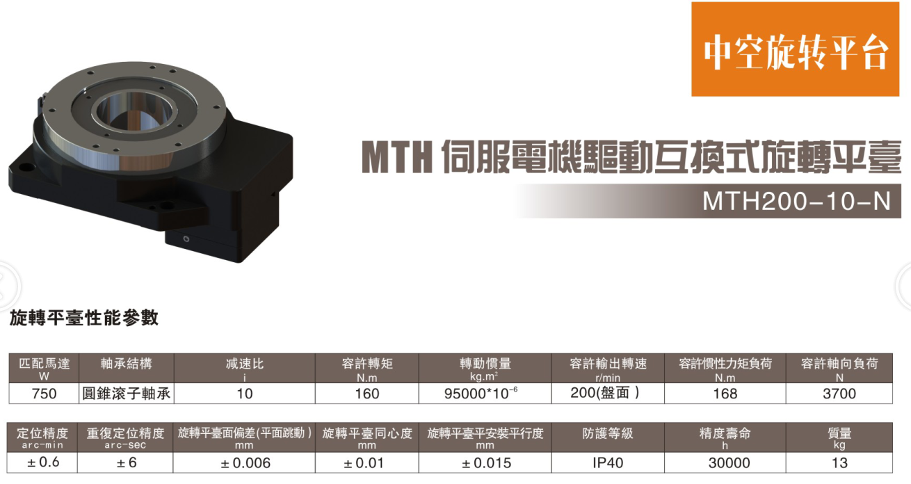 伺服電機驅動互換式旋轉平臺MTH200-10-N參數(shù).png