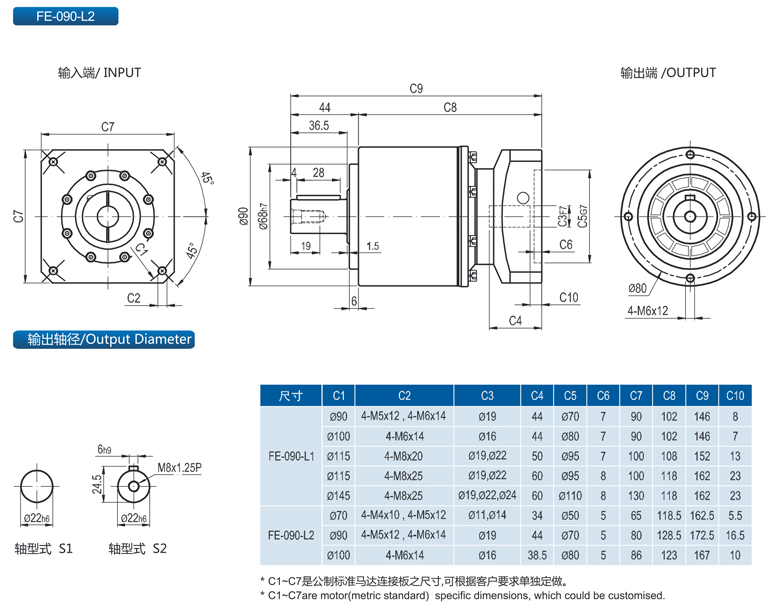 精密行星減速機FE系列性能資料6.png
