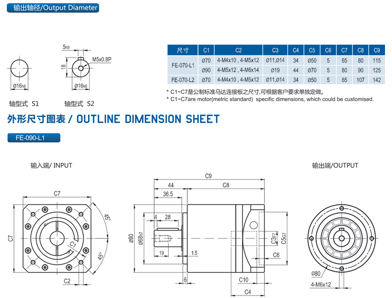 精密行星減速機FE系列性能資料5.png