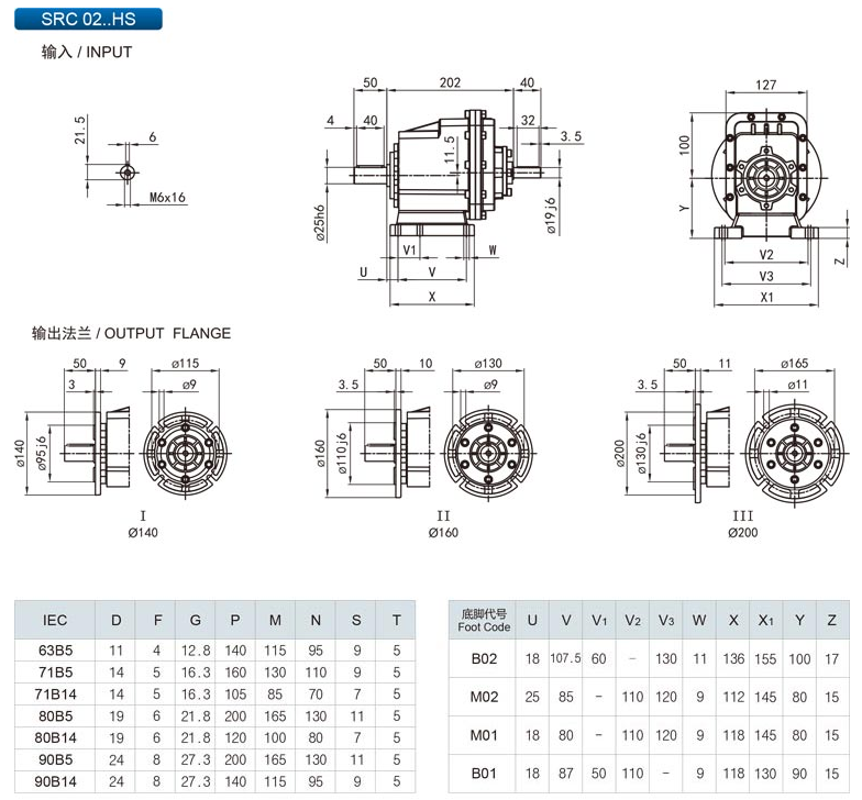 精密行星減速機(jī)SRC-HS3.png