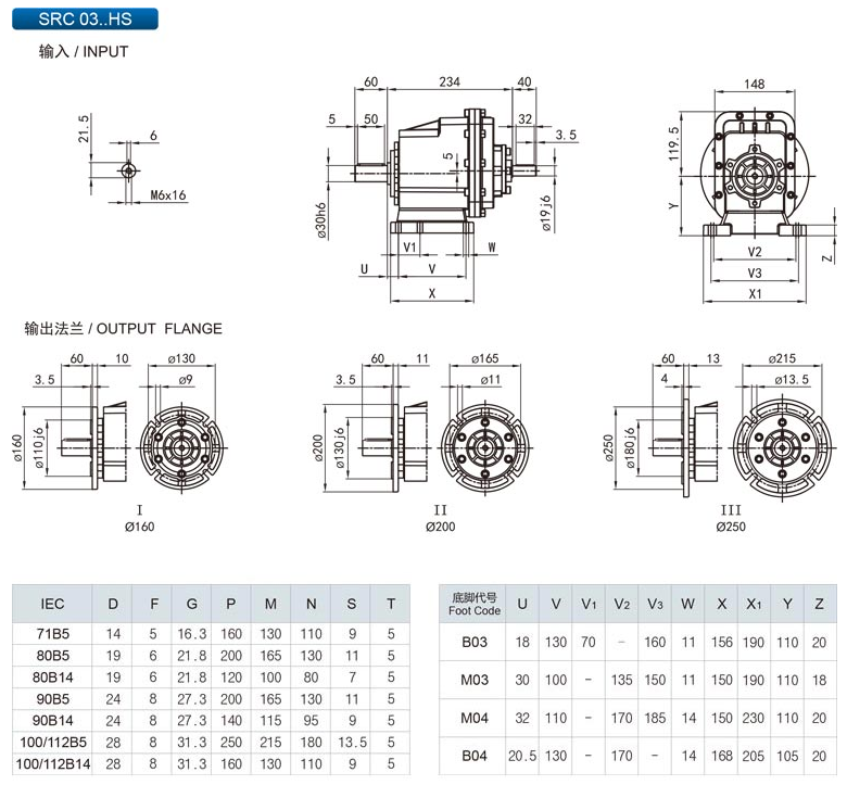 精密行星減速機(jī)SRC-HS4.png